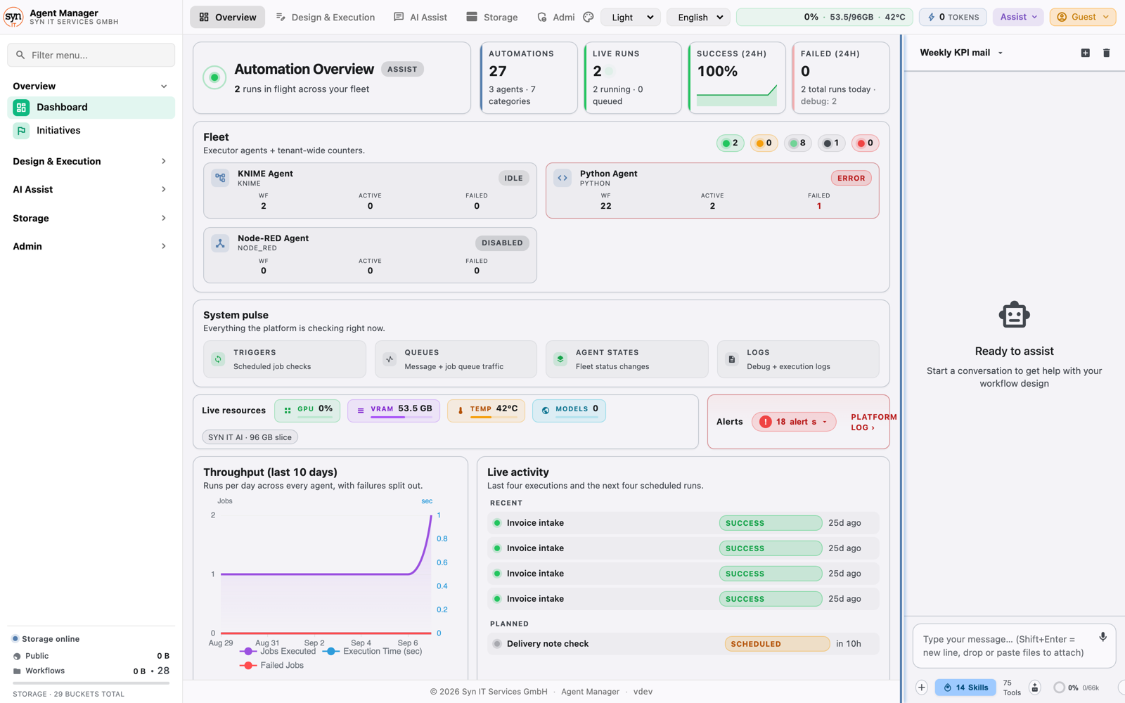 Agent Manager overview screen showing runs in flight, success and failure counts for the last day, executor status and recent activity