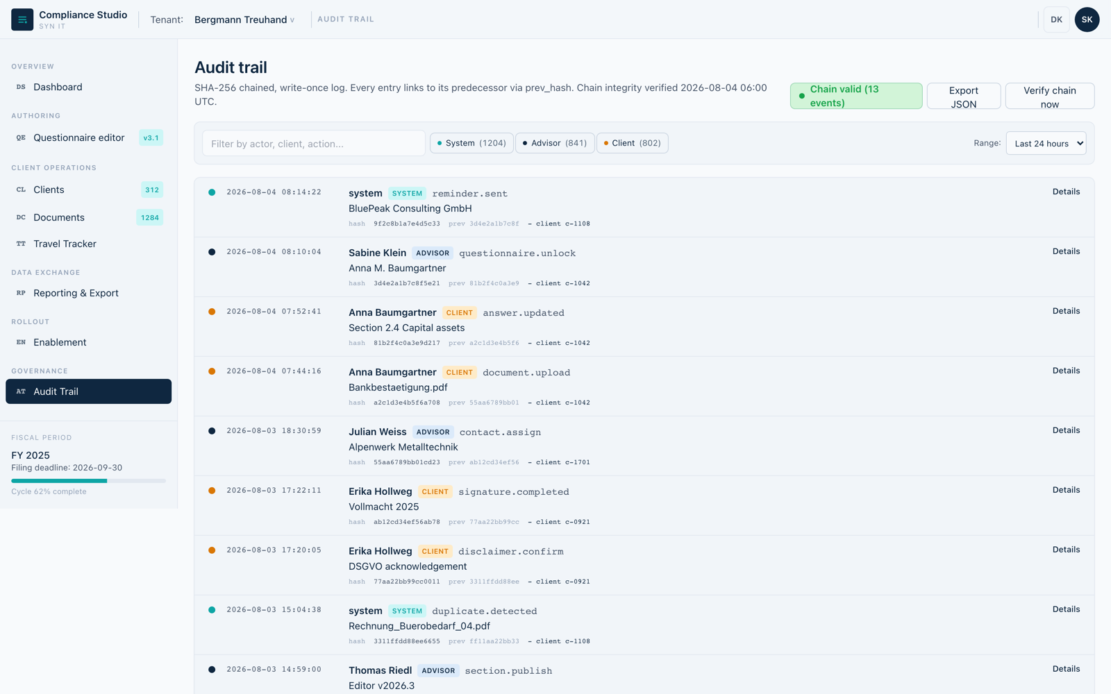 The audit trail: entries in time order, each one showing who acted, what they did, and a hash linking it to the entry before it.